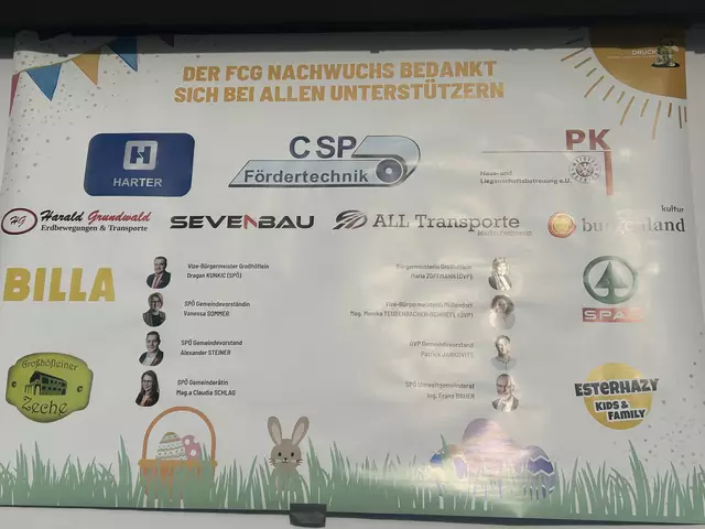 Foto: FC Großhöflein