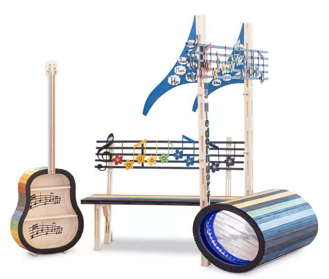 "Harmonie aus Holz" – 3b Mittelschule Niederndorf