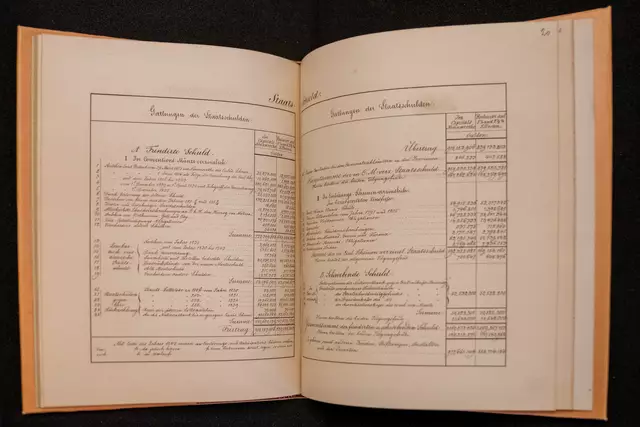 Penibel aufgelistete Staatseinnahmen und -ausgaben. | Foto: Gilian Scharf