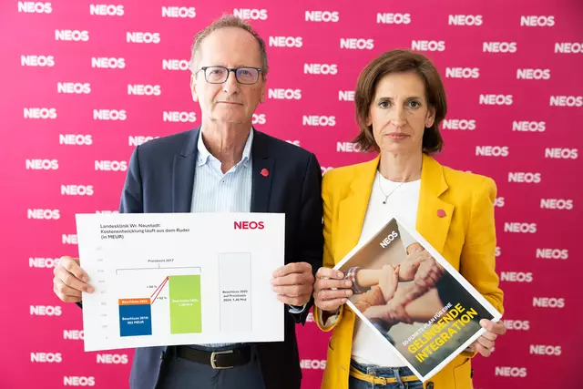 Budgetsprecher Helmut Hofer-Gruber und Landesparteivorsitzende Indra Collini. | Foto: NEOS