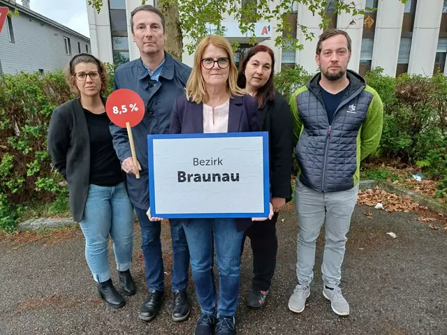 Andreas Peterlechner (2. v. l.) und Vorstandsmitglieder der Volkshilfe Braunau weisen auf die Arbeitslosenquote im Bezirk Braunau hin und fordern Erhöhung der Nettoersatzrate des Arbeitslosengeldes auf mindestens 70 Prozent. | Foto: VH OÖ