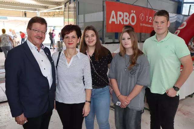 Foto: Christopher Polesnig