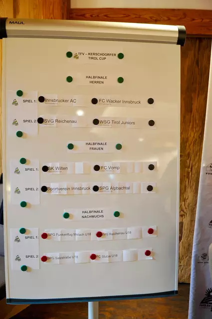 Der Spielplan für die Halbfinals auf einen Blick | Foto: Hassl
