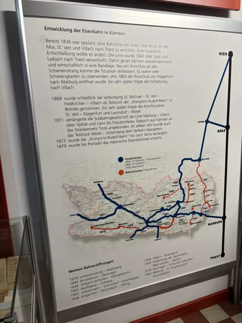 Im Stadtmuseum St. Veit wird die Eisenbahn-Geschichte, welche einen großen Anteil am Aufschwung der Stadt hatte, erlebt werden. | Foto: MeinBezirk
