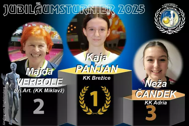 Die Platzierten Sport Damen Einzel