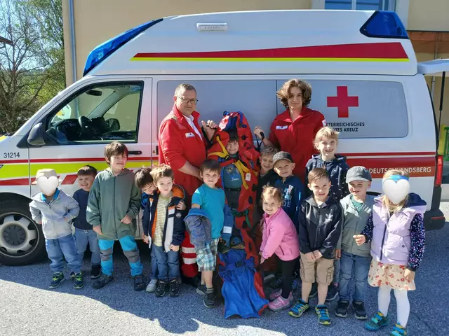 Das Rote Kreuz besuchte die Kindergartenkinder. | Foto: Kindergarten Wernersdorf
