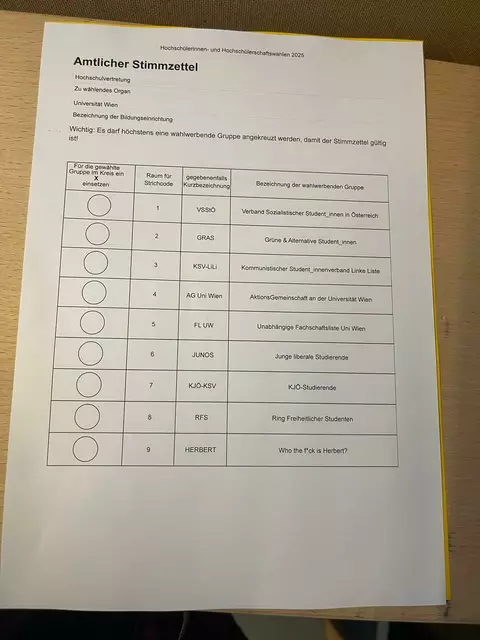 Ein Stimmzettel zur ÖH-Wahl 2025. | Foto: z.V.g.