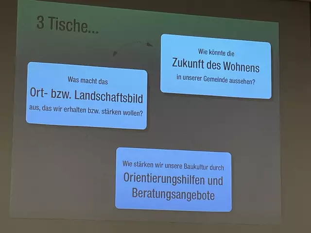 Foto: Helmut Eder