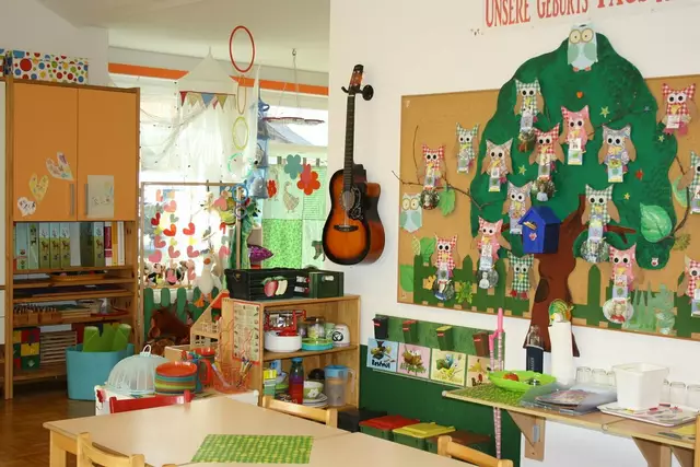 Die Kindergärten im Bezirk, wie hier in Pichling, sind liebevoll gestaltet. | Foto: FOTO KOREN