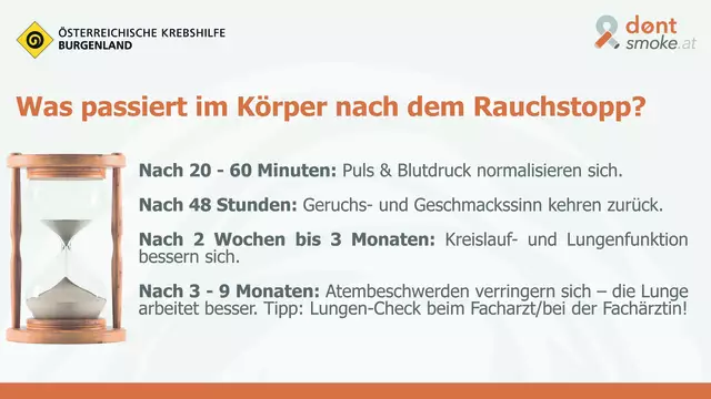 Foto: Krebshilfe Burgenland