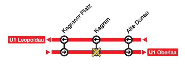 Die Modernisierungsarbeiten auf der Bahnsteigseite in Richtung Oberlaa starteten am 10. Februar. | Foto: Wiener Linien