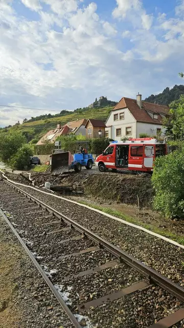 Das Unwetter verschlammte die Gleise. | Foto: FF Dürnstein/Michael Pfaffinger