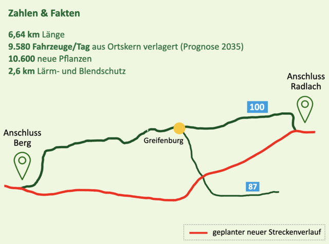 Ortsumfahrung Greifenburg: So sieht der Plan aus. | Foto: LRH Kärnten