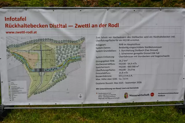 Foto: Manfred Rehberger