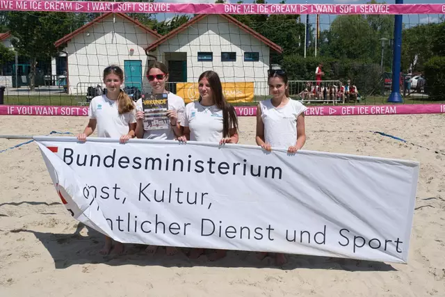 Foto: Wimmer Gymnasium