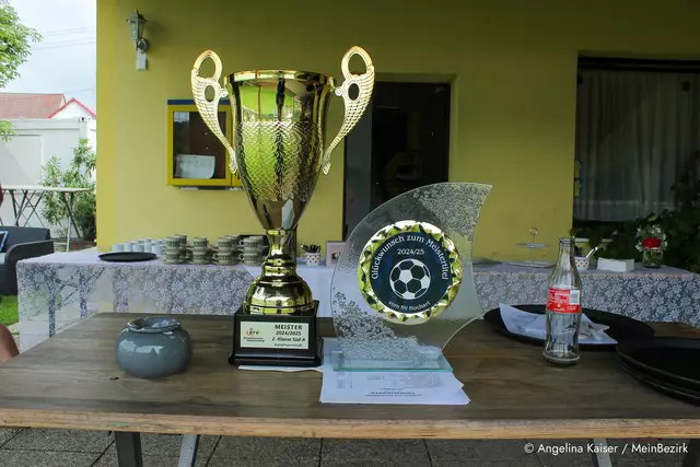 Foto: Angelina Kaiser