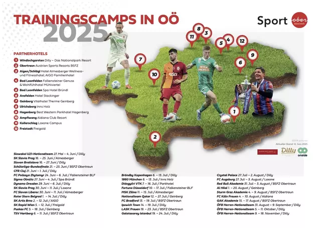 Der Plan für die Traininigscamps 2025 in Oberösterreich. | Foto: Land OÖ