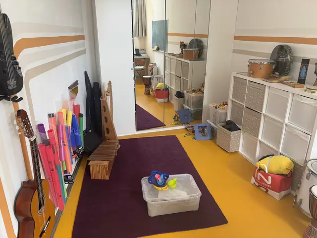 Das Musikzimmer im Zentrum ELF. | Foto: Schrofner