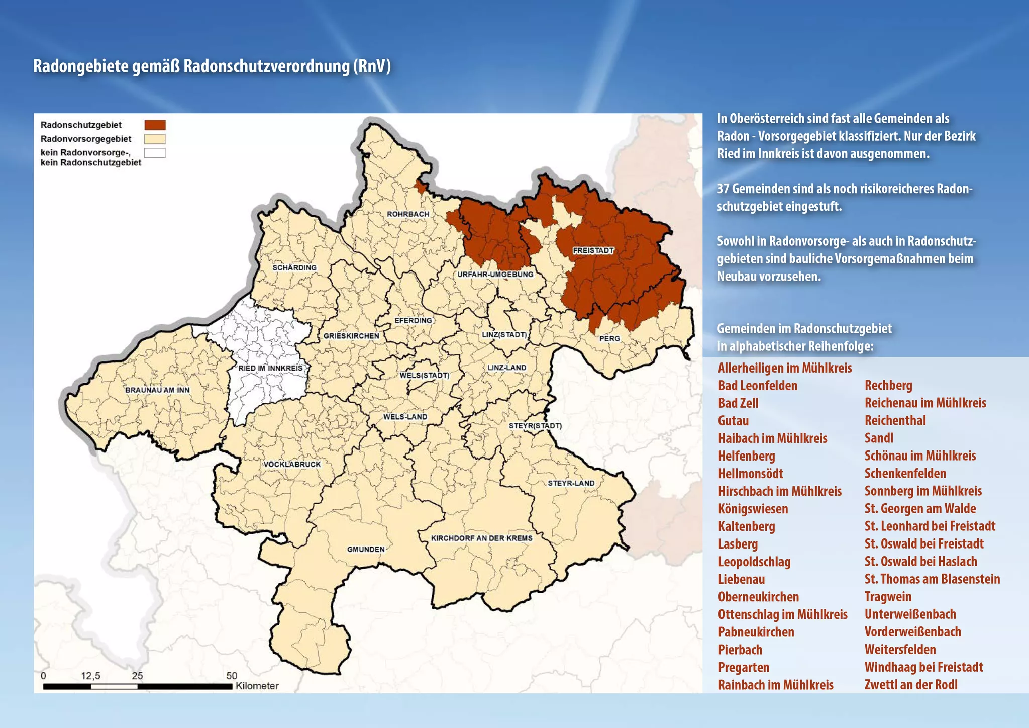 Naarn: Infoabend zu Radonschutz für Heim und Arbeitsplatz - Perg