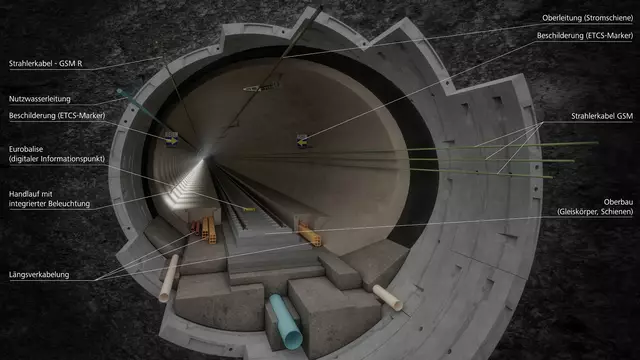 Ein visualisierter Querschnitt durch eine Tunnelröhre. | Foto: ÖBB/3D-Schmiede