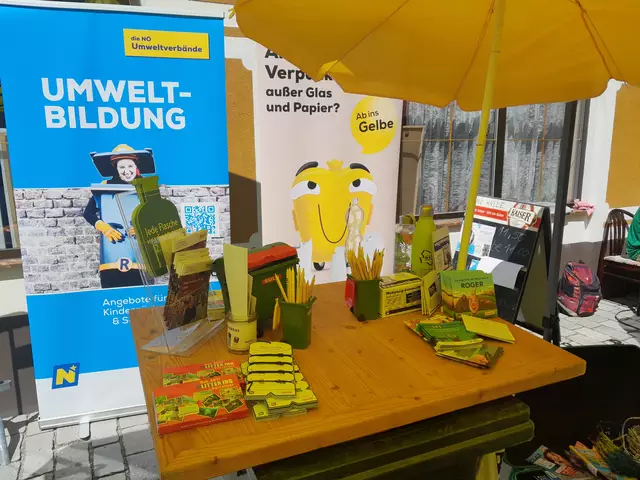 Foto: GVU Scheibbs
