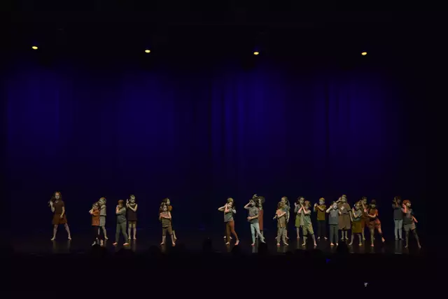 Tanzzwerge Eisenstadt mit "Das singende Känguru" | Foto: Christian Popp