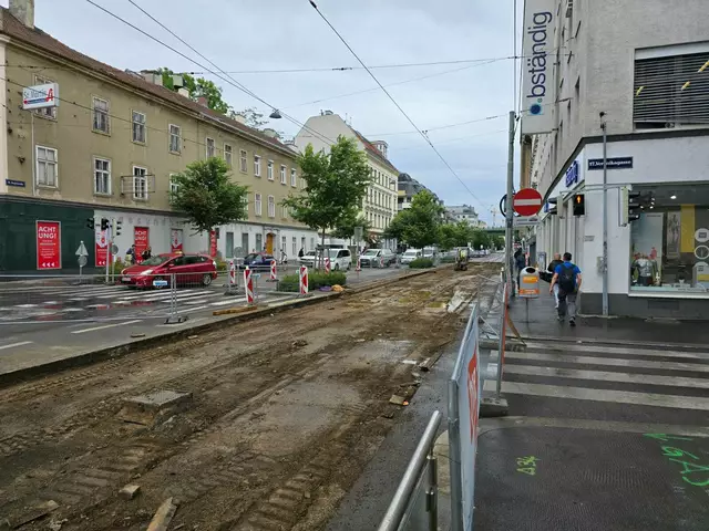 Baustelle in der Jörgerstraße. | Foto: zVg