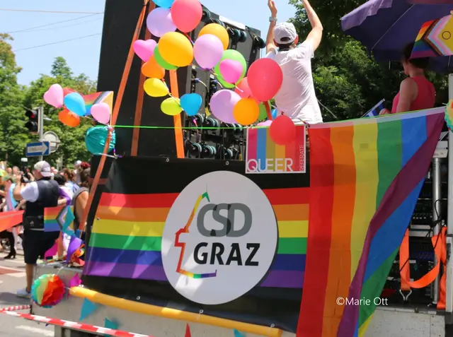 Die Christopher Street Day-Parade wird von den RosaLila Pantherinnen und Queer Referate Graz organisiert. | Foto: Marie Ott