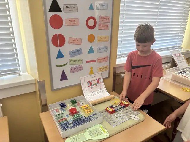 Experimente kamen besonders gut an, vor allem, wenn sie dann auch funktionierten.