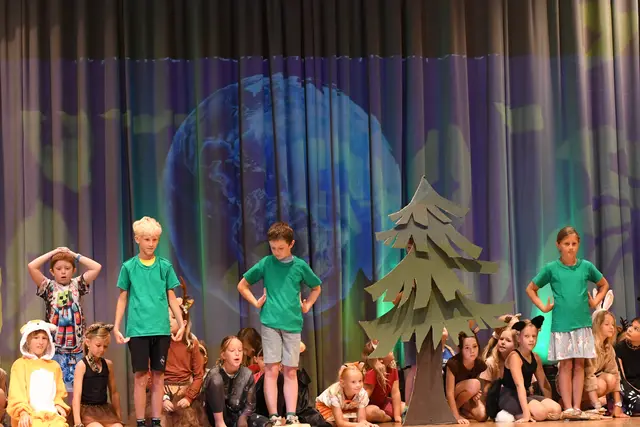 Die Schulkinder stellten ihre Projekte zum Thema Klima und Nachhaltigkeit vor. | Foto: Schulgemeinschaft an der Mühl