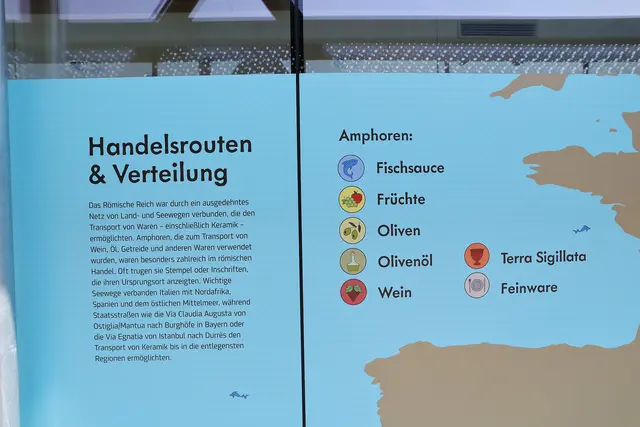 Ausstellungsansicht "Imperium auf Achse. Weitgereiste römische Keramik aus Flavia Solva" im Schaufenster in Flavia Solva | Foto: Universalmuseum Joanneum/J.J. Kucek