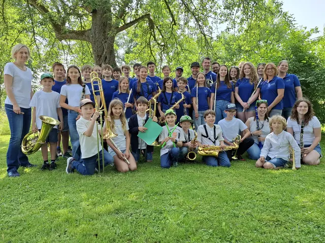 Foto: Trachtenkapelle Thalheim