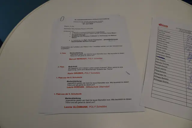 Ehrungen in Scheibbs: Gewerkschaftsbund und Arbeiterkammer hatten zu ihrem großen Aufsatzwettbewerb im Bezirk aufgerufen.