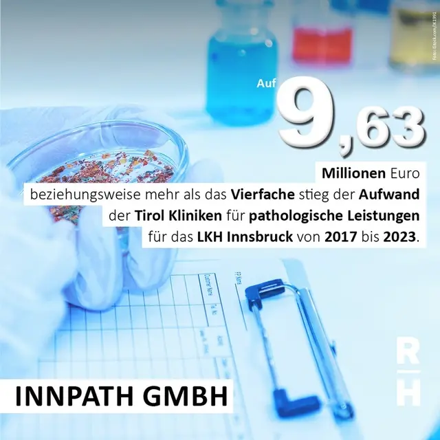 Ergebnis des Rechnungshofberichts | Foto: Grafik Rechnungshof