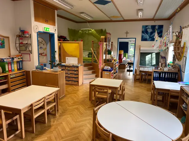 Inneneinrichtung des Kindergrippe &amp; Kindergarten Schwupp di Wupp.  | Foto: Schwupp di Wupp