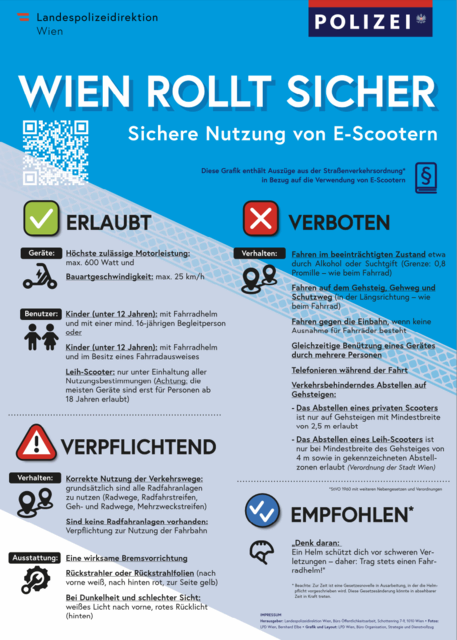 Die Polizei konnte mehrere E-Scooter-Lenker mit teils stark überhöhter Geschwindigkeit anhalten. | Foto: LPD Wien