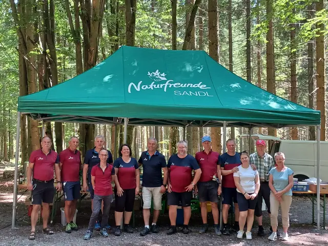 Naturfreunde-Vorsitzender Heimo Mihelcic (l.) mit seinem Wanderteam. | Foto: Naturfreunde Sandl