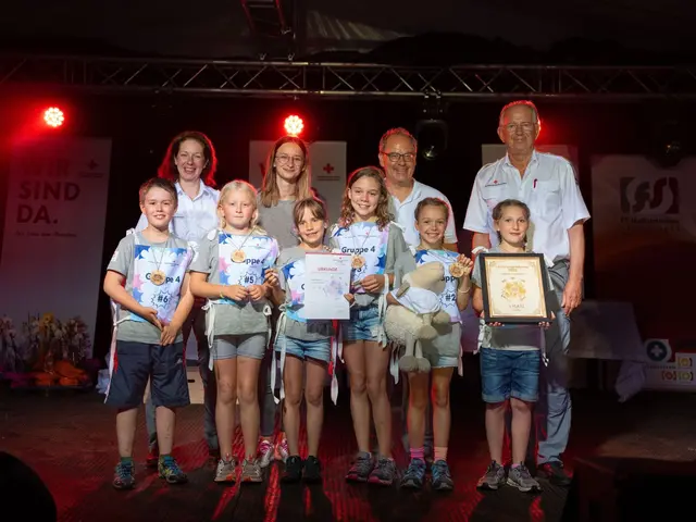 Die Sieger-Jugendgruppe der Kategorie Helfi: „Strong Kids 4 Life“ aus Tamsweg
2.Rv.l.: Isabella Pernthaner-Schneider (Bezirksgeschäftsführerin Pinzgau), Emily Eder (Bewerbsleiterin), Michael Hinterhofer (Landesreferent), Dr. Werner Aufmesser (RK-Präsident) | Foto: Samuel Ziegler