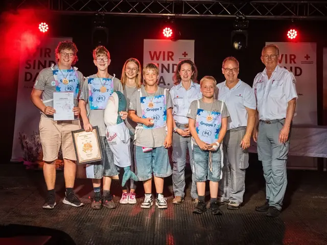 Die Sieger-Jugendgruppe der Kategorie Jugend 1: „Rescue Sharks 2“ aus Saalfelden | Foto: Samuel Ziegler