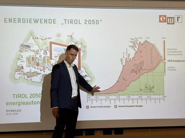 Vorstand Sebastian Freier stellte die Pläne, die zur Energiewende "Tirol 2050" beitragen sollen, vor. | Foto: Reichel
