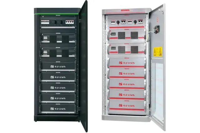 Brand- und Explosionsgefahr. | Foto: Benning Elektrotechnik und Elektronik GmbH &amp; Co. KG