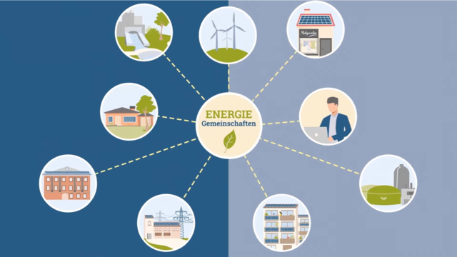 Stromkosten sparen, regionale Energie stärken, Klima schützen – das ist die Idee hinter sogenannten Energiegemeinschaften. Auch in Innsbruck wird derzeit ein solches Projekt vorbereitet. | Foto: Energiegemeinschaft