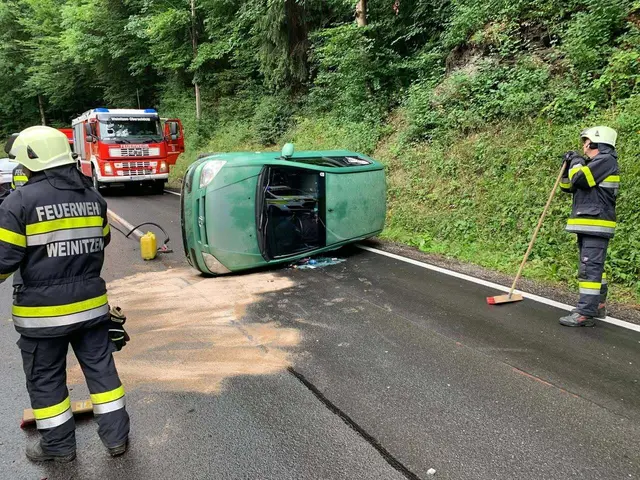 Am Sonntag ereignete sich auf der L329 ein aufsehenerregender Verkehrsunfall. | Foto: FF Weinitzen-Oberschöckl