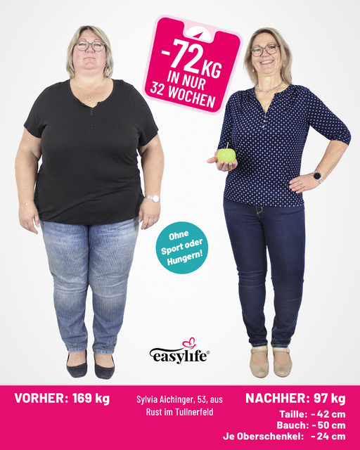 Sylvia Aichinger hat’s geschafft! Heute genießt sie ihr neues Leben voller Energie, Bewegungsfreude und Lebenslust – ganz ohne Sport oder Hungern.