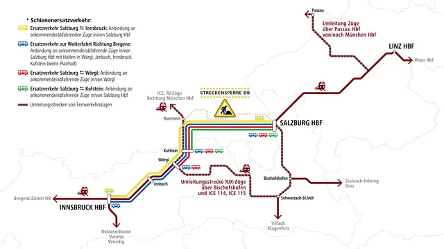 Schienenersatzverkehr, zweite Phase. | Foto: ÖBB
