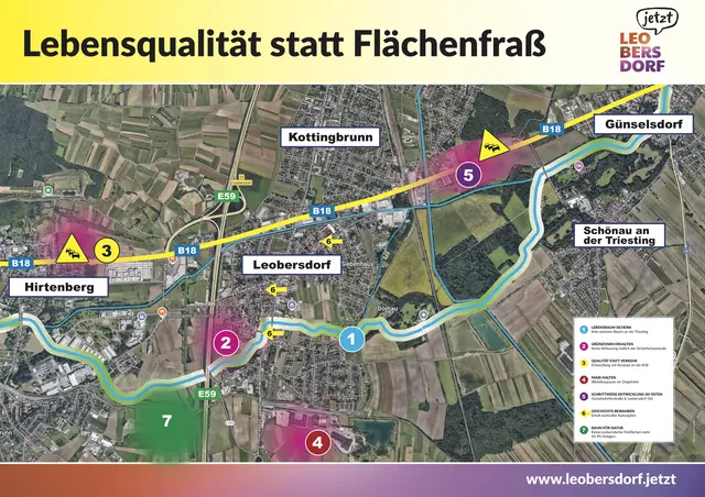 1. Kein weiteres Bauen an der Triesting
2.  Keine Verbauung südlich der Sicherheitszentrale
3. Entwicklung mit Konzept an der B18
4. Wohnbaupause am Ziegelofen
5. Maßvolle Wohnnutzung entlang der Günselsdorferstraße (nördlich B18). Die Fläche im Süden soll für eine zukünftige, nachhaltige Wohn- oder Betriebsnutzung freigehalten werden.
6. Erhalt wertvoller Kulturgüter (z.B. Mariazellerbrücke oder die Kindergärten I &amp; II)
7. Keine Leobersdorfer Freiflächen mehr für PV-Anlagen | Foto: Jetzt