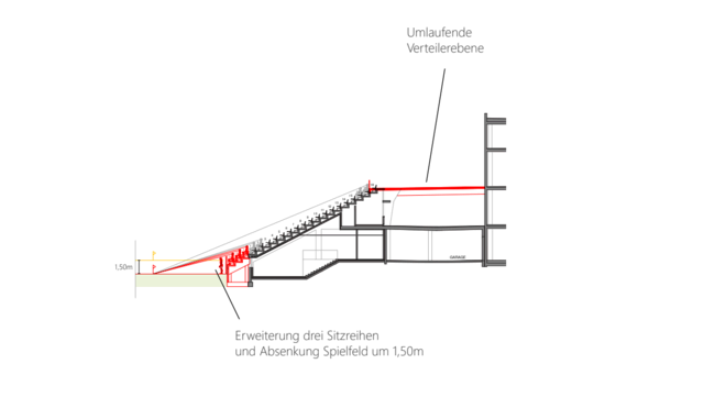Durch die Absenkung des Rasens um 1,5 Meter sowie die Entfernung des Grabens entsteht Platz für drei weitere Sitzreihen. Oben sollen neun weitere Sitzreihen ergänzt werden. | Foto: Stadtbaudirektion/Referat Hochbau, Albert Wimmer ZT MBH