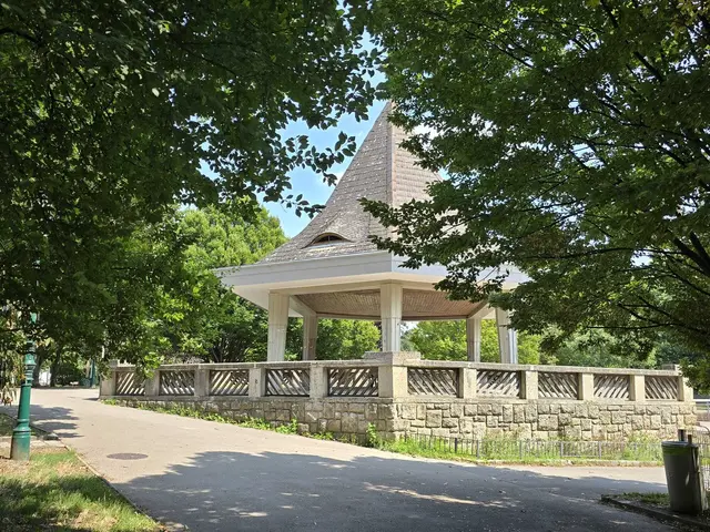 Heute befindet sich um die ikonische Milchtrinkhalle im Kongresspark ein Kinderspielplatz und viele Bäume. Milch gibt es hier jedoch keine mehr.  | Foto: Ipirotis/MeinBezirk