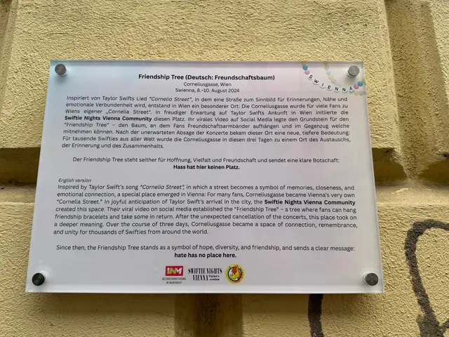 Die Aktion wird von der Bezirksvorstehung Mariahilf unterstützt. | Foto: Swiftie Nights Vienna