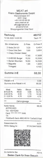 Bei Burgern und Salat wurde im Meat.art über die wirtschaftliche Seite des GAK gesprochen. | Foto: MeinBezirk